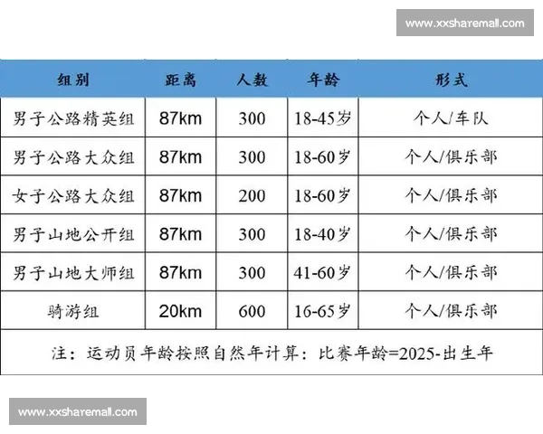 今天几点开始的比赛安排及各场次详细时间一览 今天几点开始的比赛安排及各场次详细时间一览