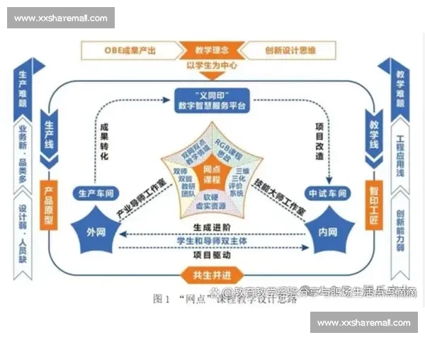 以诶比赛为核心探讨创新思维与团队协作的重要性及其在现实中的应用 以诶比赛为核心探讨创新思维与团队协作的重要性及其在现实中的应用